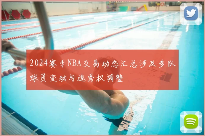 2024赛季NBA交易动态汇总涉及多队球员变动与选秀权调整